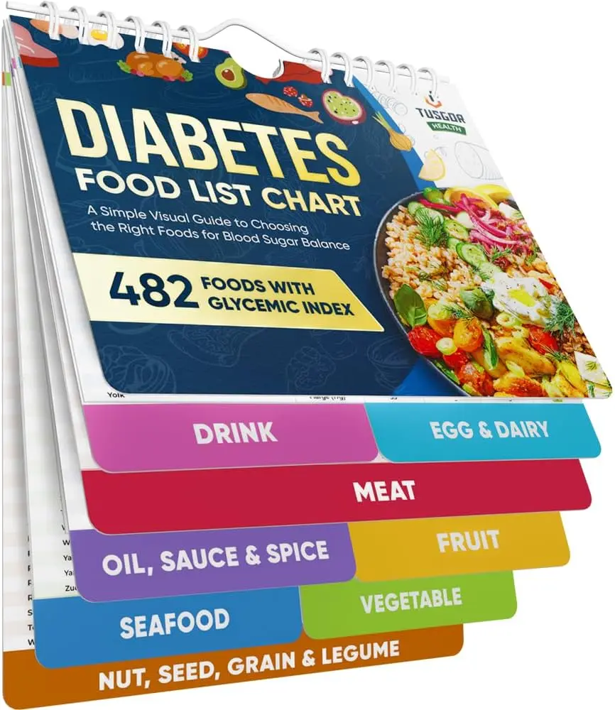 [480+ FOODS] Diabetic Food List With Glycemic Index Information - Magnet Diabetes Food List Chart Booklet With Glycemic Index 2026 Version For Newly Diagnosed, Type 1, Type 2 Diabetes (Standard Size)