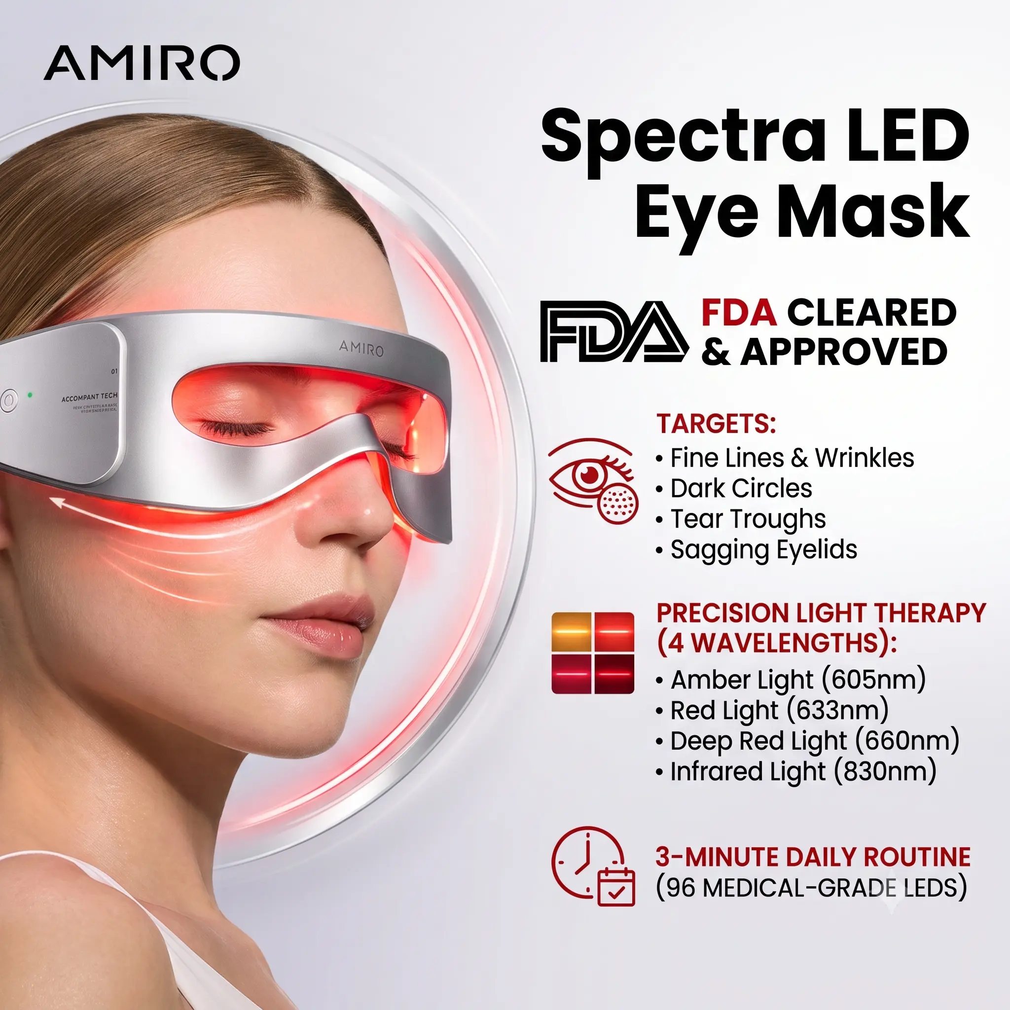 AMIRO Spectra LED Eye Mask - FDA Cleared Red Light Therapy for Fine Lines, Wrinkles & Dark Circles - Anti-Aging Under Eye Treatment Mask with 96 Medical-Grade LEDs & 4 Wavelengths