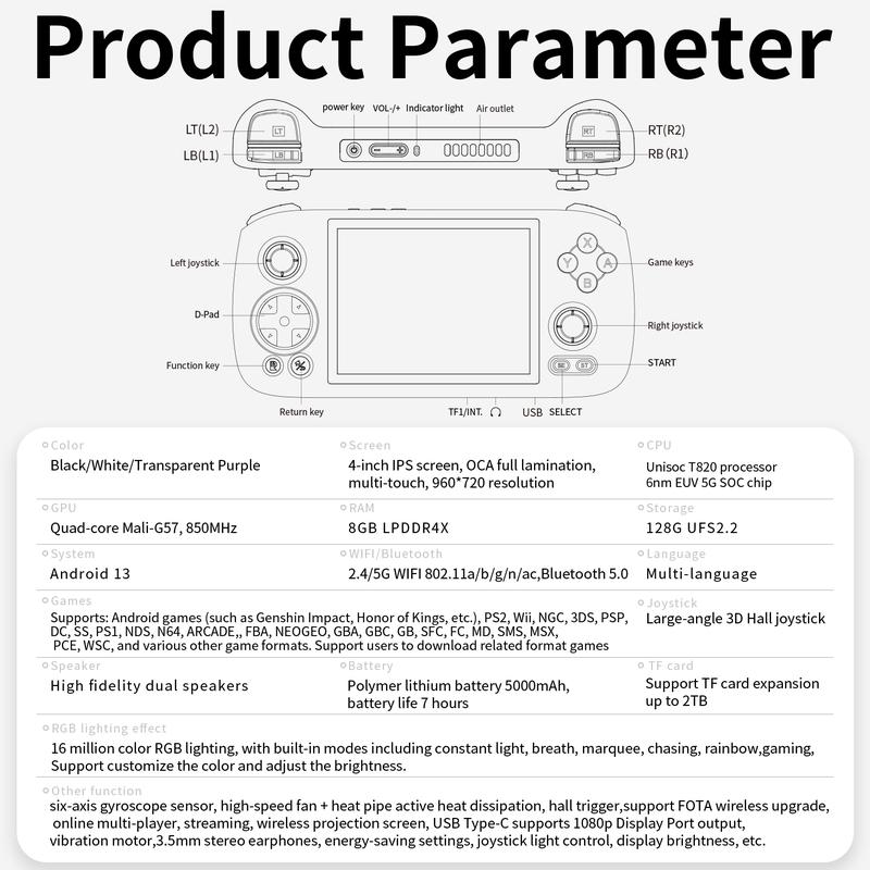 ANBERNIC RG 406H Retro Handheld Game Console 4 Inch IPS Multi-touch Screen Android 13 Unisoc T820 3D Hall joystick Hall Trigger Video Game  Rg406H-Black