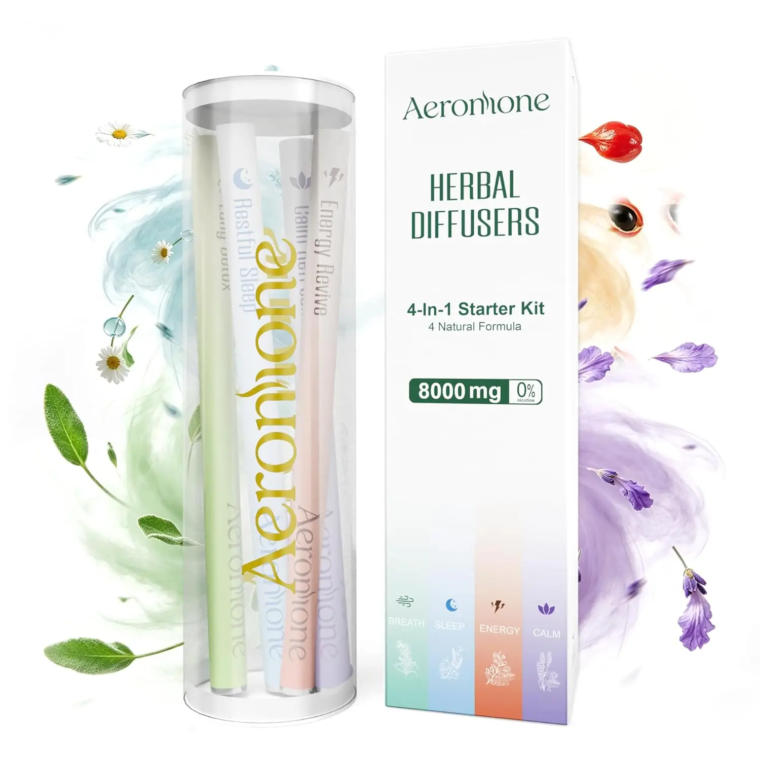 Passive Herbal Diffusers 4Packs Complete Wellness Daily Biotanical Essence Sticks | Energy, Refresh, Calm & Nighttime Ritual – 8000mg Total Potency (Net Wt. 8 ml / 0.28 Fl oz)