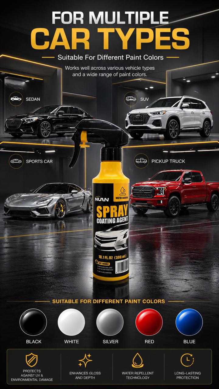 NUAN nano car coating spray-Revolutionary Spray Coating, Extreme Protection & Dazzling Shine! LP518