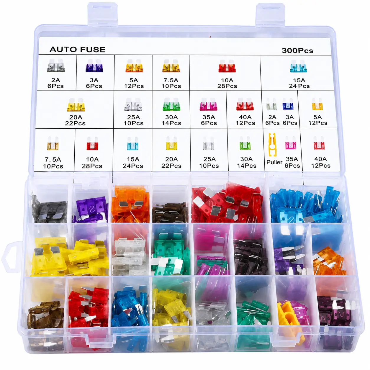 300PCS Automotive Fuse Kit – 2A-40A Standard Blade Fuses with Fuse Puller