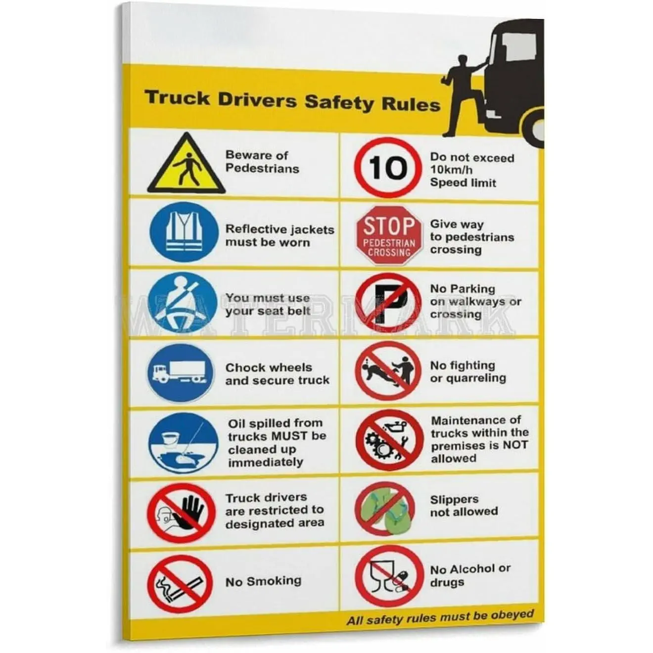 Safety Tips for Truck Drivers Poster Canvas for Bedroom Living Room Decor 16x24inch(40x60cm) Frame-style