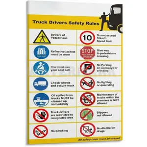 Safety Tips for Truck Drivers Poster Canvas for Bedroom Living Room Decor 16x24inch(40x60cm) Frame-style