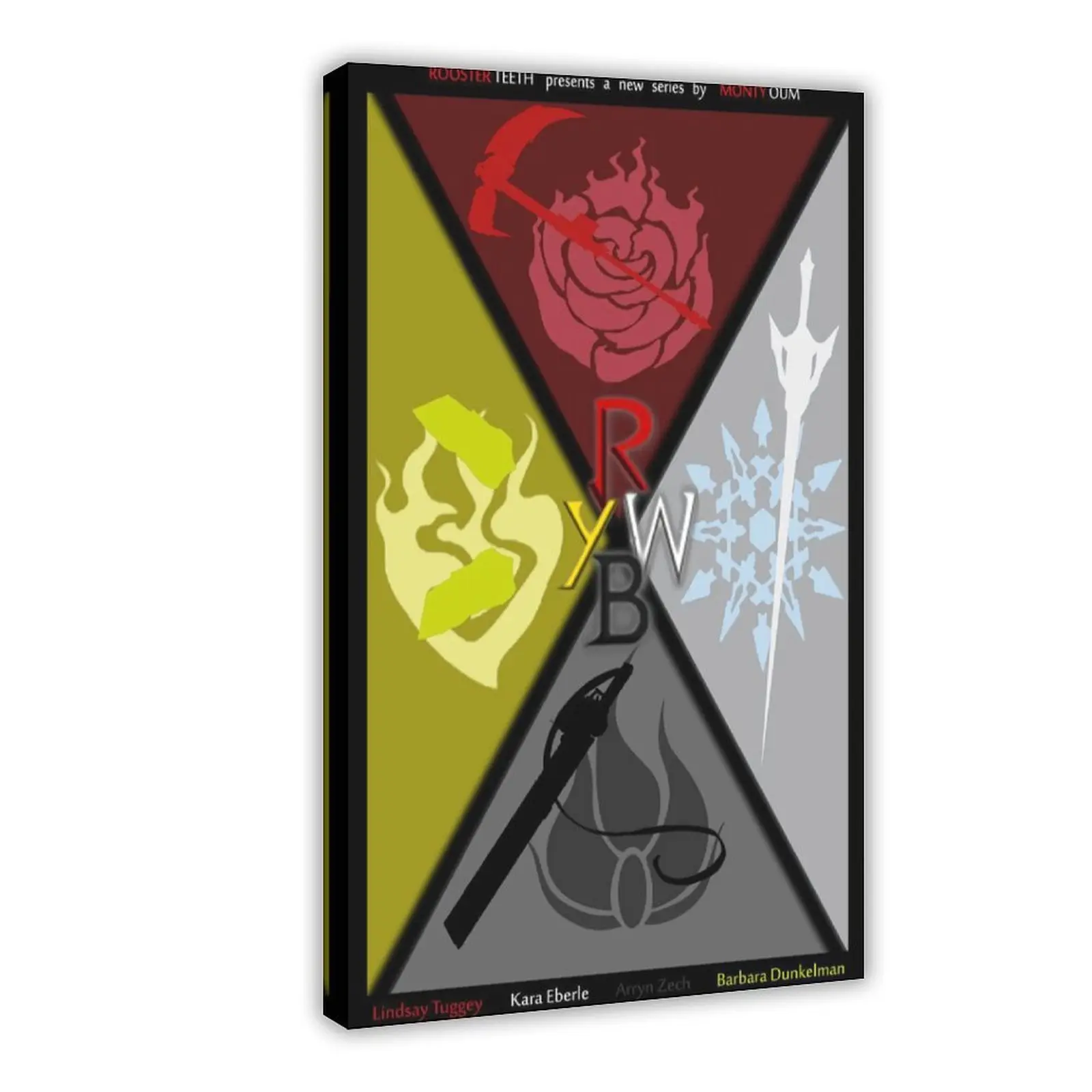 Anime RWBY Poster 27 bedroom canvas posters, hall wall art, bathroom canvas posters, home poster decoration