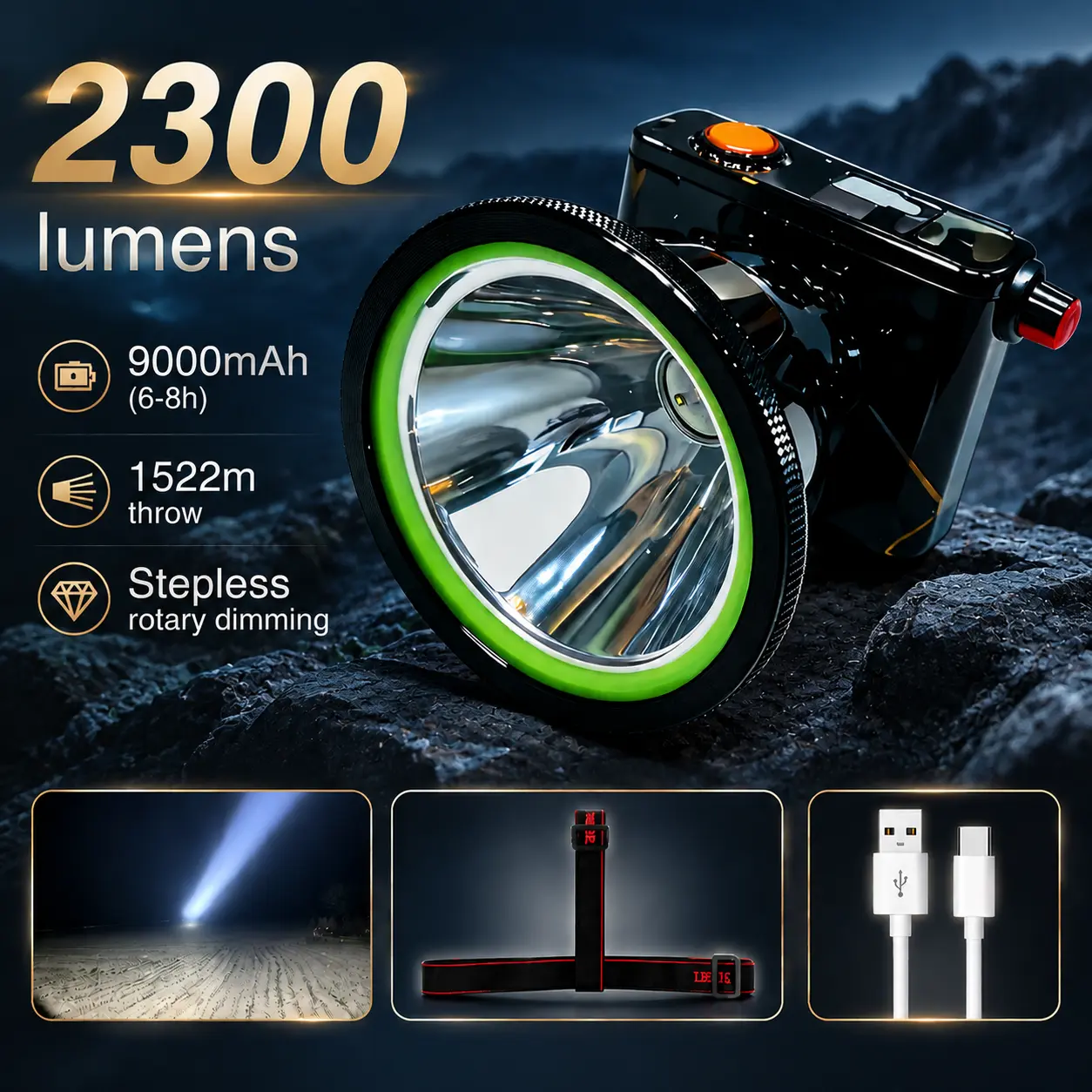 2300-Lumen "Laser Cannon" Headlamp.9000mAh Battery for Long Runtime.Digital Battery Display and USB-C Charging.Flood & Throw Hybrid (1500m Range).Stepless Rotary Dimming.Cable & Detachable Headband Included
