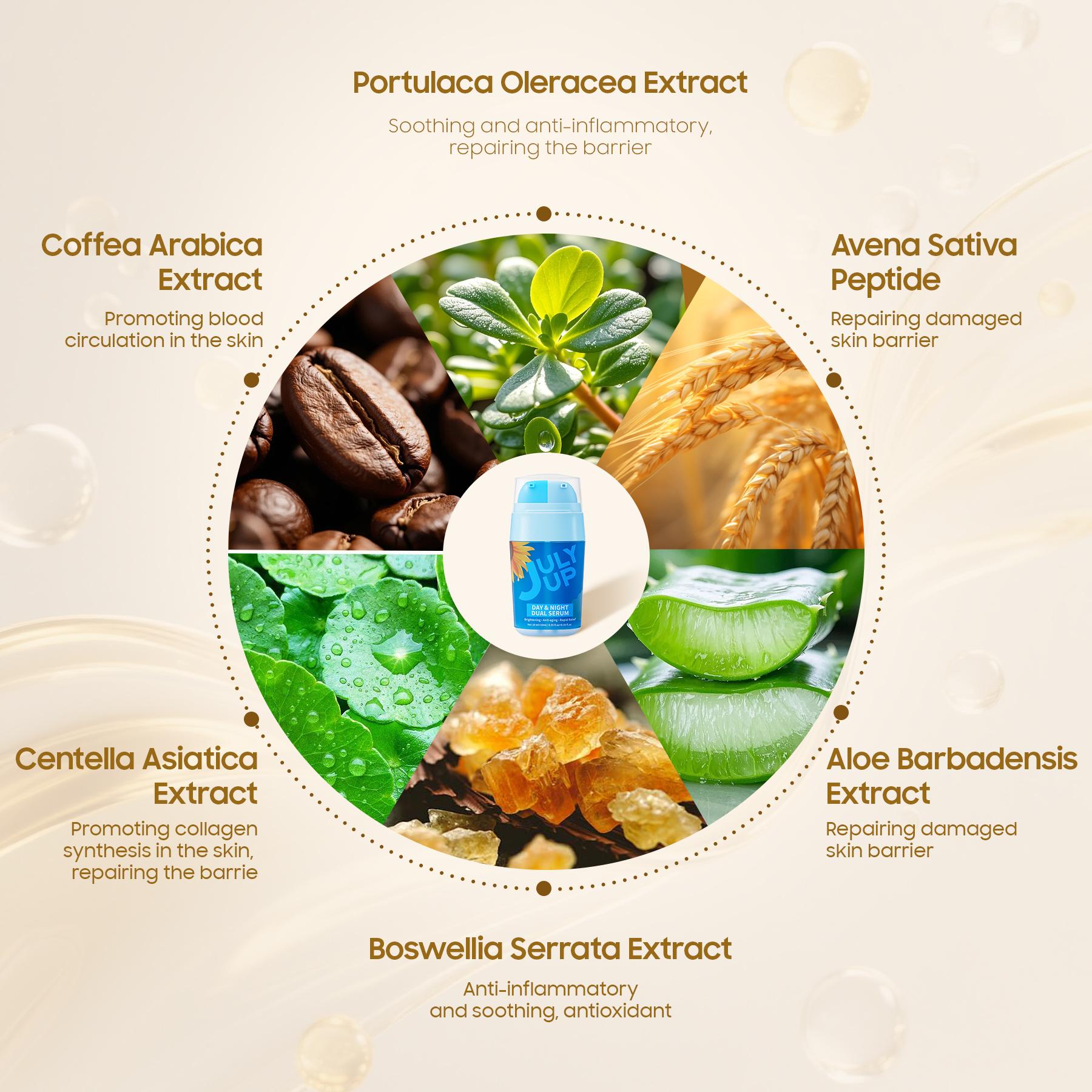 2-in-1 AM/PM Serum Duo | The Only Skincare Routine You Need | Hydrating Gel + Firming Retinol