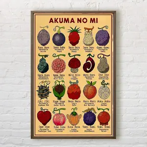 anime one piece devil fruits poster home decor