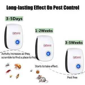Ultrasonic Pest Control Repeller Plug-In – Electronic Indoor Repellent for Roaches, Ants, Spiders, Mosquitoes & Mice, for Home & Garage