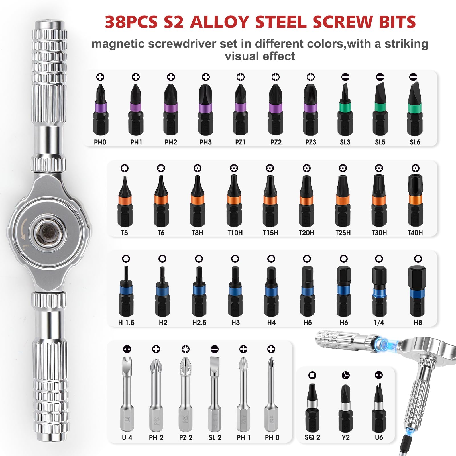 Upgraded Hex Key, Torx, and Slotted Ratchet Screwdriver Set, Magnetic Drill Bits with Size Markings | Easy to Identify and Store, Multiion T-Handle Drive Kit for DIY and Home Repair