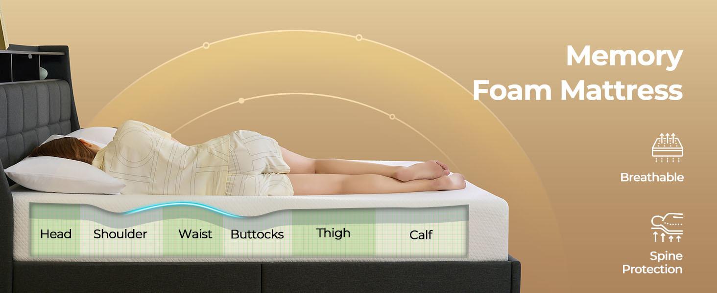 Greenstell Twin Full Queen King Size Mattress, 6/8/10 Inch Gel Memory Foam Mattress in a Box, Fiberglass Free, Furniture for Home Clearance and Closeout Breathable Mattress for Cooler Sleep Supportive, White