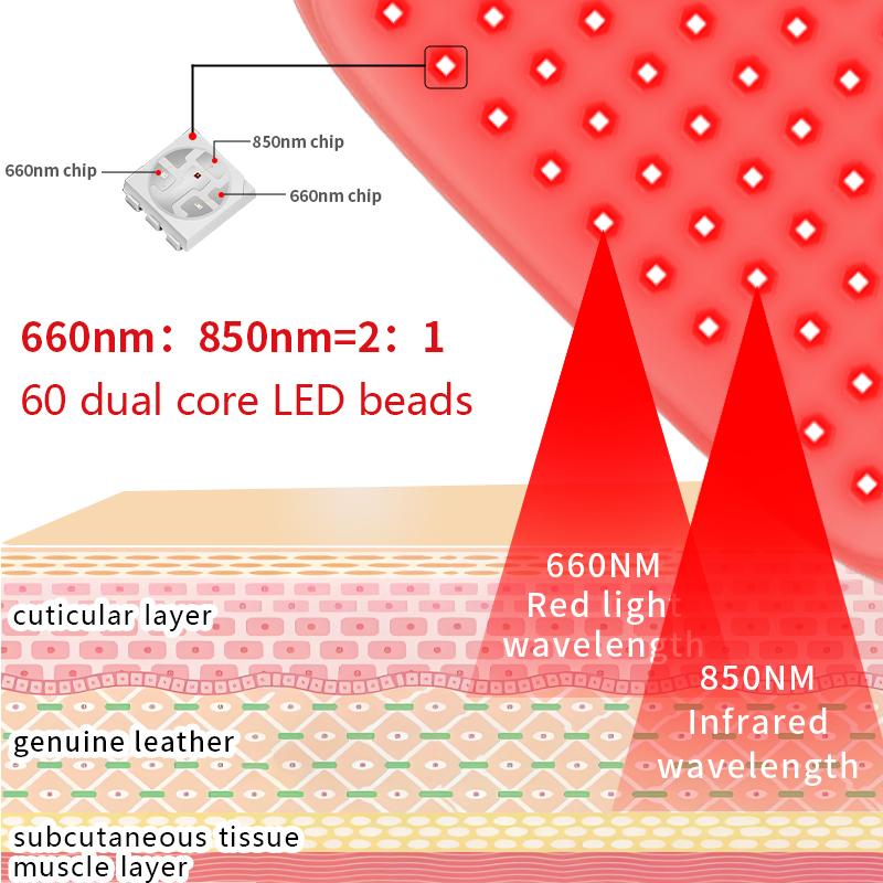Zerelux Red Light Therapy Belt - Red and Infrared Red Light Therapy, suitable for body, back, and shoulder pain -660nm and 850nm near-infrared heating pads - adjustable and portable, helpful for health and relaxation
