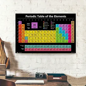 1 Piece Wooden Frame Canvas Poster--"The Beauty of Elements" Periodic Table Canvas Wall Art, Posters and Prints, Art Wall Painting, Suitable as a Gift, Bedroom, Living Room, Home and Dormitory Decoration, Halloween Christmas