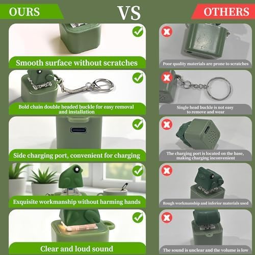 5PCS Lizard Button Keychain-USB-C Rechargeable Keychain,Adults Keyboard Clicker Reliever with Lights, Portable Anxiety Relief Toy