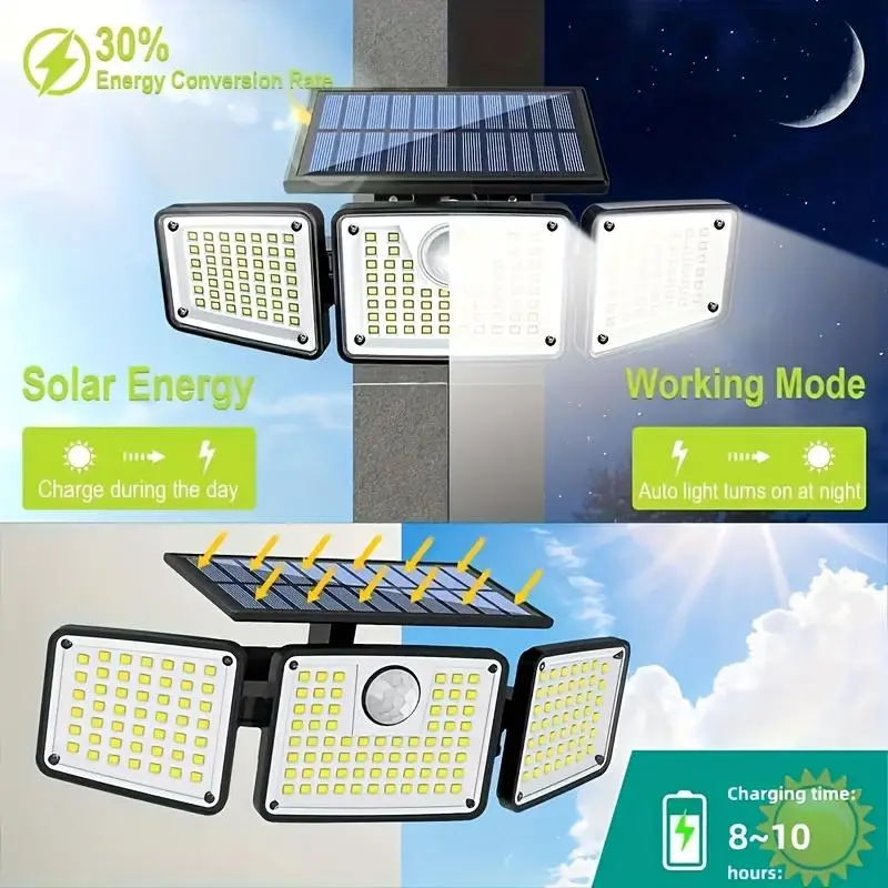 Solar-powered LED Motion-sensing Light With A Triple-head Design, IP44 Providing All-night Illumination. It Automatically Turns On/off At Dawn/dusk, Making It Perfect For Garages, Courtyards, Pathways