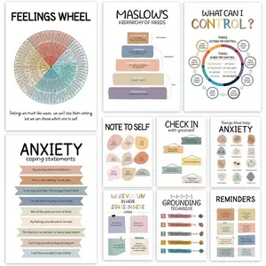 10pcs Frameless Mental Health Feelings Chart Posters Emotion Coping Skills Classroom Supplies Charts for Home Office Calm Down Corner Must Haves Wall Decor Classroom Decoration Psychology Gifts for Therapist School Counselor Social Worker 8*10in