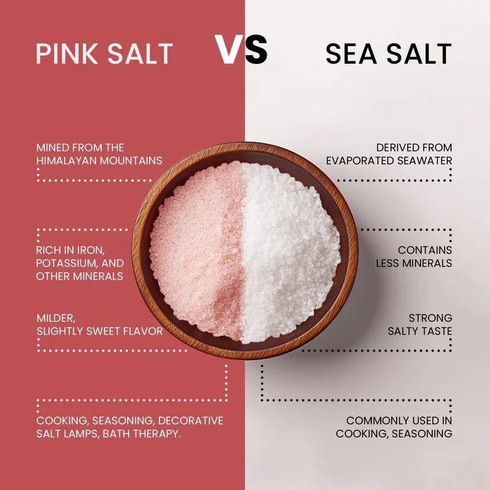 Eastern Vital Himalayan Pink Salt Fine – 28.2oz Pouch | Natural & Hand-Picked