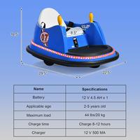 Style 1 12v Blue Carrying capacity up to 44 lbs