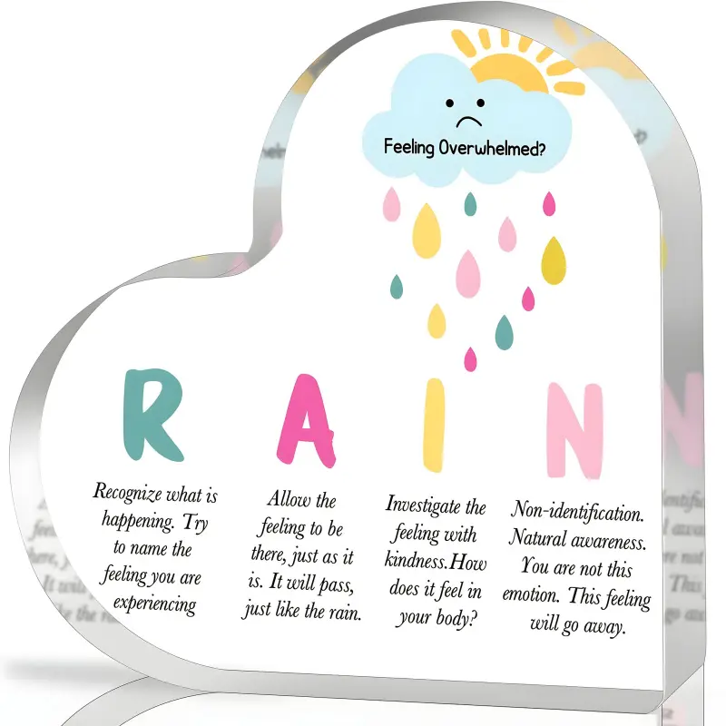 1 Piece Mindfulness Relaxation - Raindrop Sensory Anxiety Coping Strategy Chart, Heart-Shaped Raindrop Method Suitable for OCD, Panic Attacks, School Counselor Office, Therapist Resources, Calm Mental Health Decoration