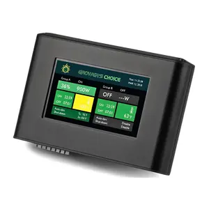 Master Controller for LED Grow Lights