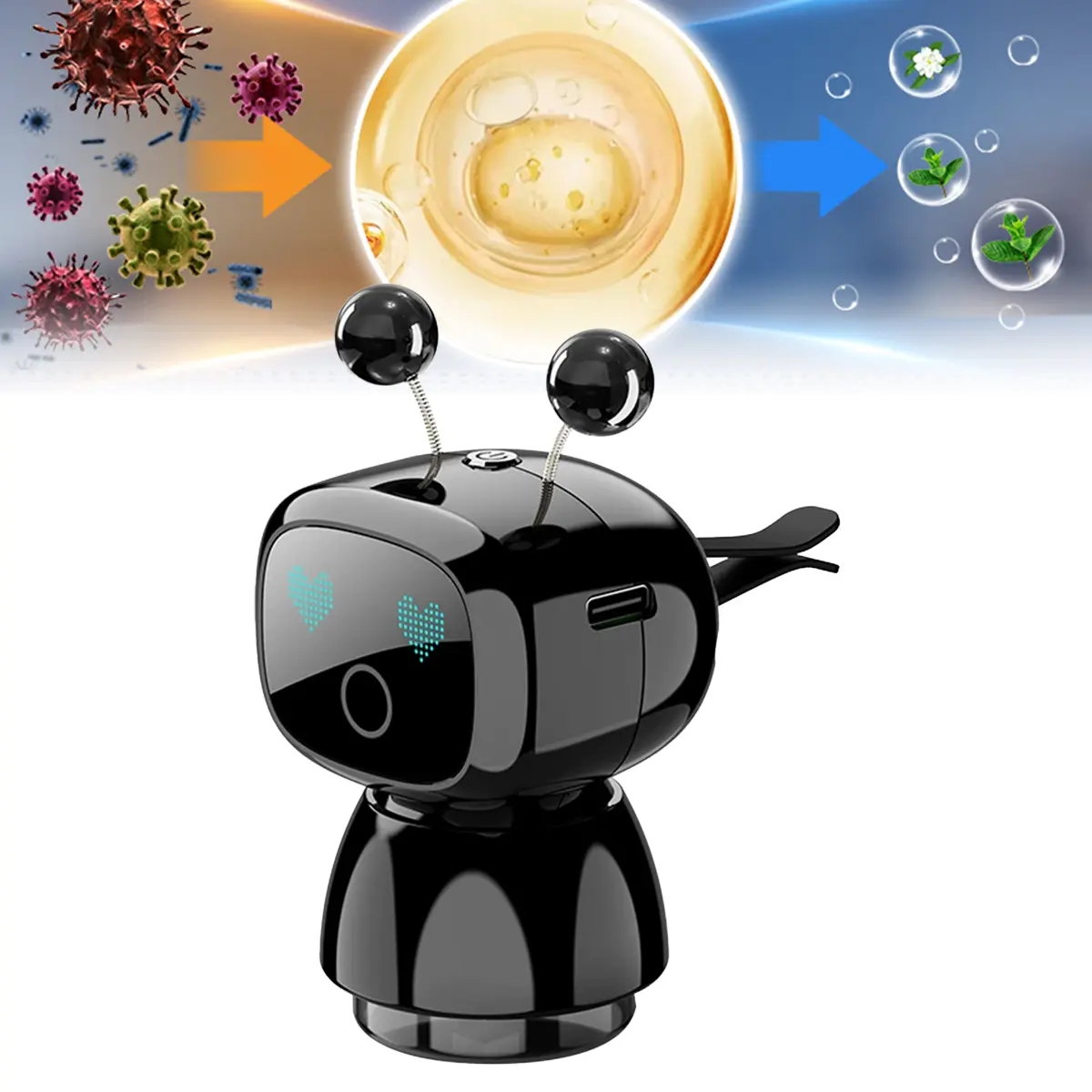 Automatic Car Air Freshener & Essential Oil Diffuser – Rechargeable Smart Robot Fragrance with 3 Mist Levels & Sensor Auto On/Off, 50ml Long-Lasting Scent for Car Interior