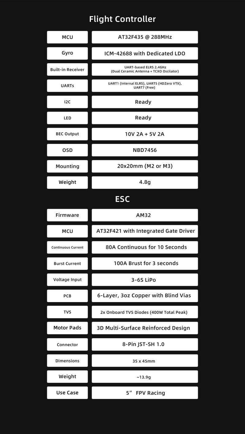 Hummingbird 200 RaceSpec Stack 20x20mm – ELRS FC + 80A AM32 ESC