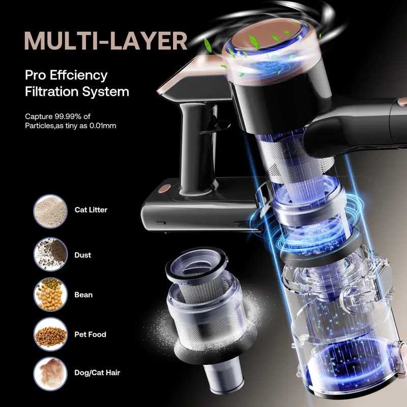 Homeika Cordless Vacuum Cleaner-H318, 300W 23KPa Lightweight Stick Vacuum with 48mins Runtime Battery, 3 Suction, LED Display, Powerful Vacuum Cleaner with Sofa Brush for Hard Floor/Carpet/Pet Hair/Car 2