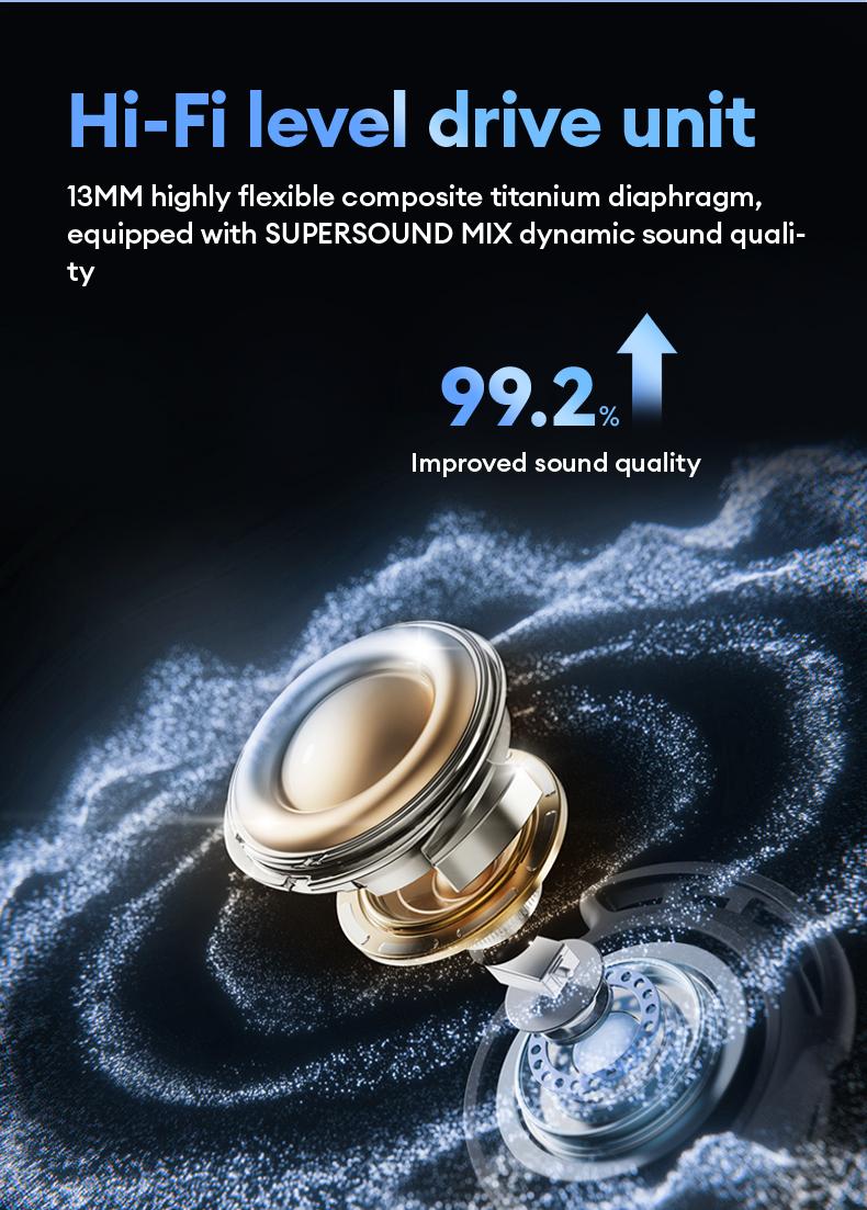 MGALL Y49 Multifunctional Wireless Headphones with Bluetooth 6.0, Colorful LCD Smart Touch Screen, Personalized Screensaver, Hi-Fi Sound, IPX5 Waterproof, Ideal for Office, Study, Sport & Calls