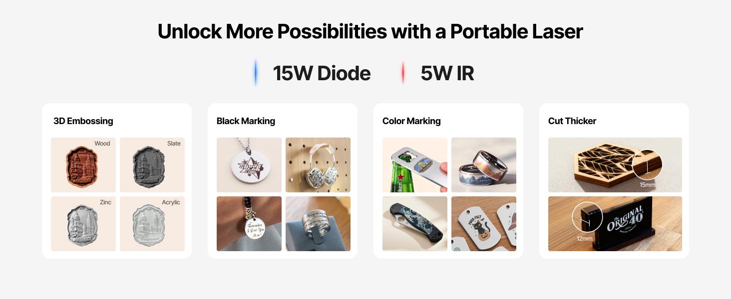 xTool F2 5W IR & 15W Diode Dual Laser Engraver, Built-in 50MP Camera, 6000mm/s Ultra Fast, 3D Embossing, Color Marking on Metal, On-Site & Small-Batch Ready, Portable Desktop Laser Engraving Machine xTool F2 5W IR & 15W Diode Dual Laser Engraver, Built-in 50MP Camera, 6000mm/s Ultra Fast, 3D Embossing, Color Marking on Metal, On-Site & Small-Batch Ready, Portable Desktop Laser Engraving Machine