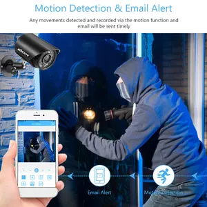 2MP Analog Security Camera Full High Definition 1080P 4-in-1 (TVI/AHD/CVI/CVBS) Surveillance Camera Outdoor Weatherproof With Infrared Night Vision NTSC System