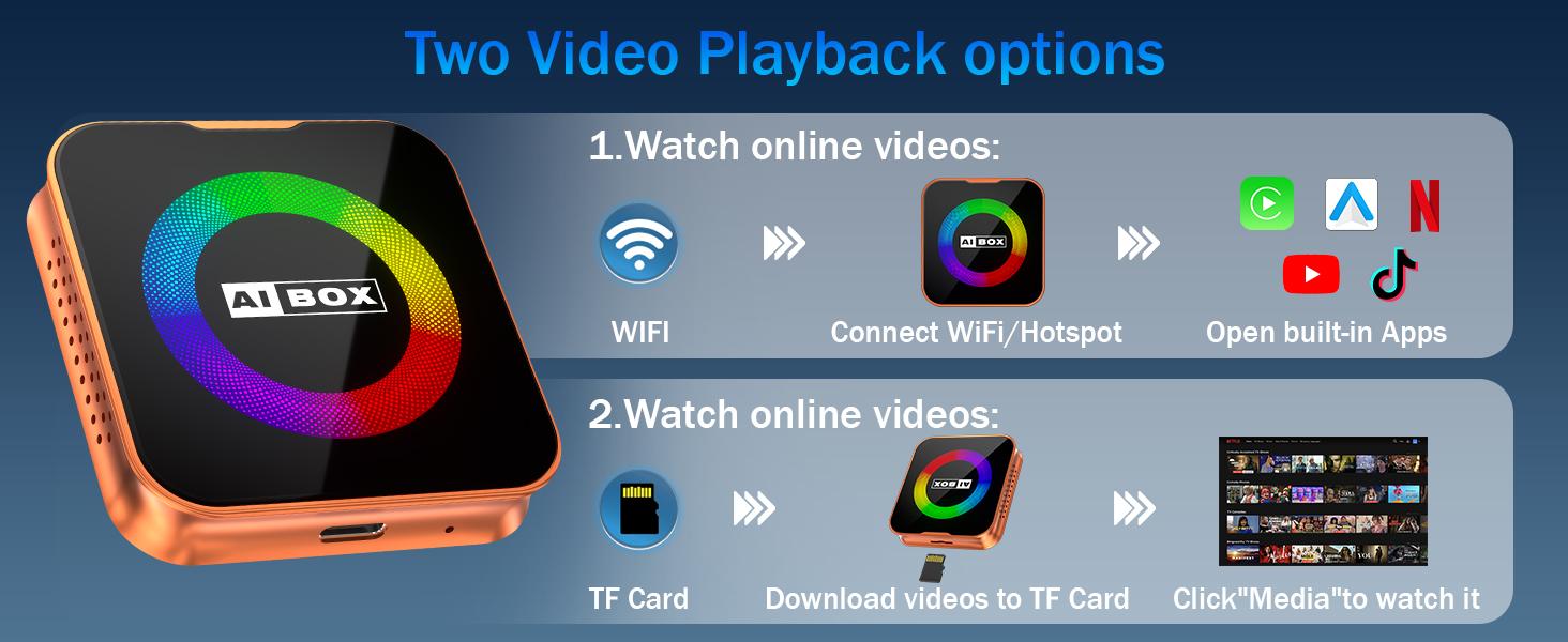 3-in-1 Wireless CarPlay Adapter & Android Auto Wireless Adapter, Plug & Play, Easy Setup, Supports Netflix, YouTube, TF Card, and More for Cars with OEM Wired CarPlay/Android Auto 3-in-1 Wireless CarPlay Adapter & Android Auto Wireless Adapter, Plug & Play, Easy Setup, Supports Netflix, YouTube, TF Card, and More for Cars with OEM Wired CarPlay/Android Auto