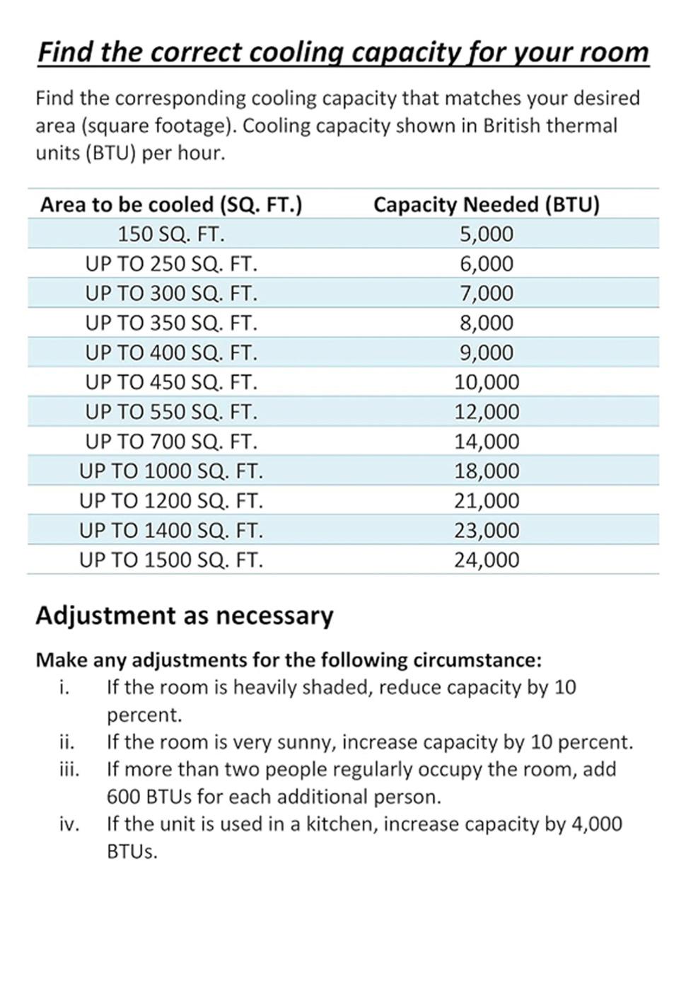 Midea 5,000 BTU EasyCool Small Window Air Conditioner - Cool up to 150 Sq. Ft. AC with Easy-to-Use Mechanical Controls and Reusable Filter, Perfect for Small Bedroom, Living Room, Home Office