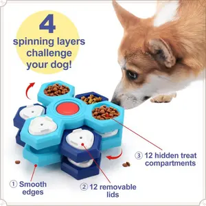 Dog Puzzle Toys 4 Levels, Dog Interactive Turntable Toy for IQ Training and Entertainment, Mentally Stimulating Toys Boredom and Smart Dogs, As Gifts for Dogs Cats