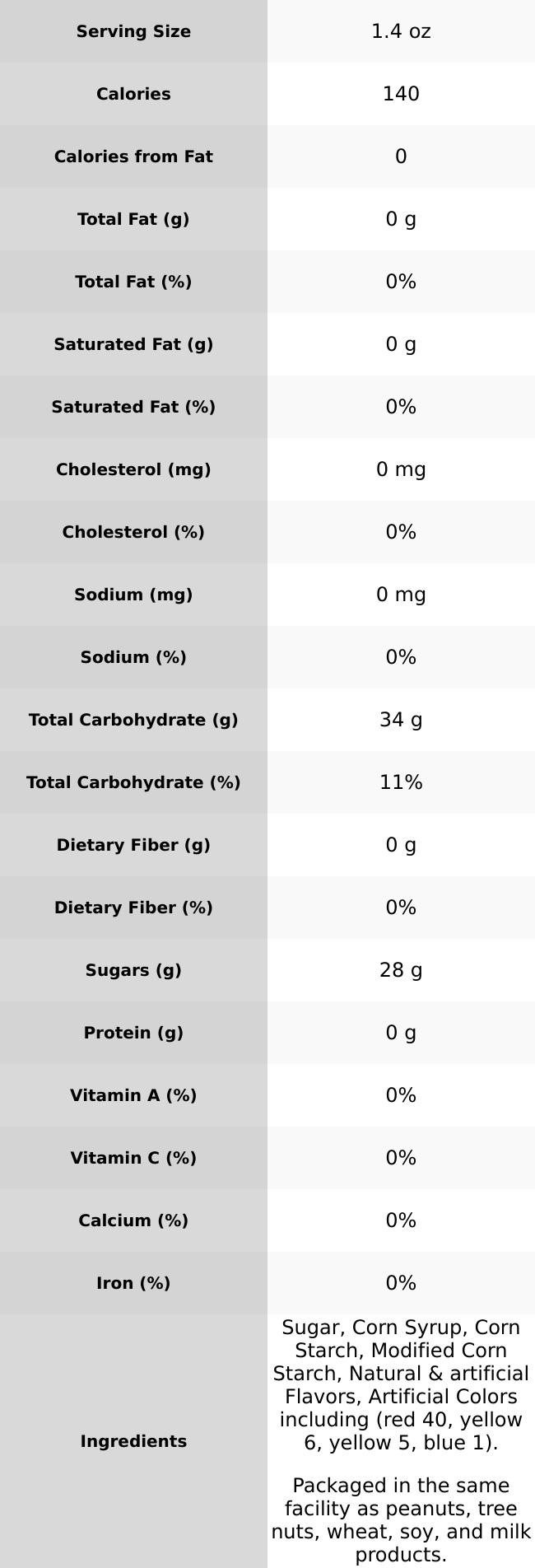 Mixed Fruit Slices Mixed Fruit Slices