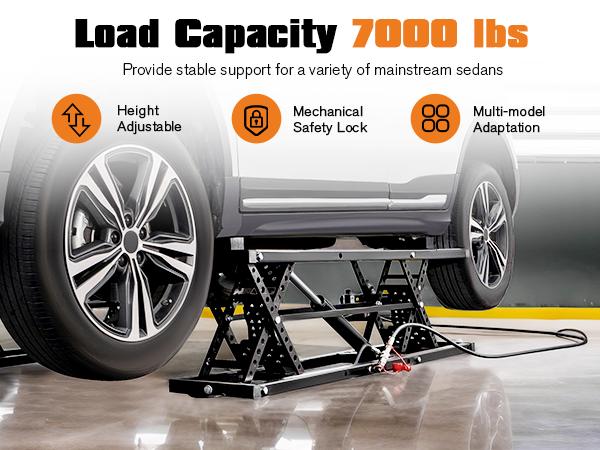[Ships in 3 Boxes] AMERLIFE Portable Car Lift, Capable of Lifting 5000/7000/8000 LBS Quick Jack with a Maximum Height of 28", Car Lifts for Home Garage and Shop, No Wheels/Best Gift Ideas/Christmas Gifts