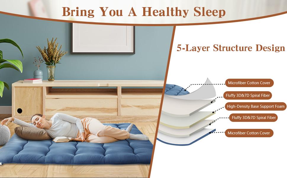 【GARVEE】Full Size Japanese Futon Mattress - Foldable Floor Sleeping Pad, Tatami Mat, Navy Wave Design, Comfortable and Stylish Adult Floor Mattress