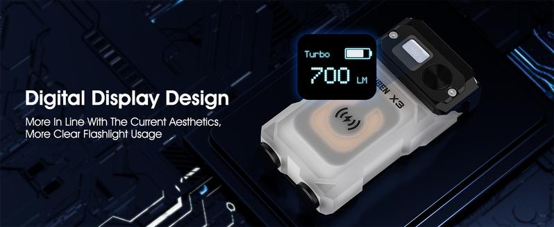 WUBEN X3 Premium Edition 2-in-1 RGB Flashlight + Portable Charging Dock – Mecha Owl Design, 700LM, Wireless Charging, Great Gift for DIY, Camping, Outdoor