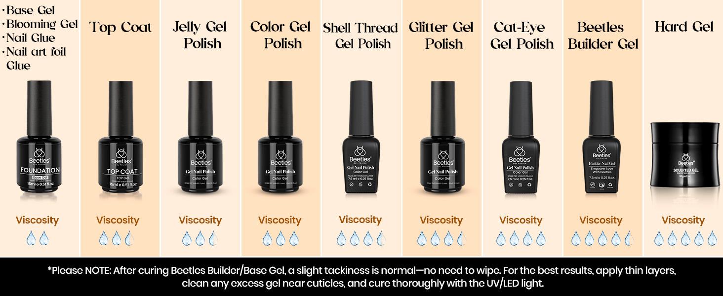 Beetles Gel Polish Glitter Gel Top Coat Glossy Shiny Gel Nail Polish No Wipe Gel Top Coat Soak Off UV Led Long Lasting Highly Shine Manicure Nail Art