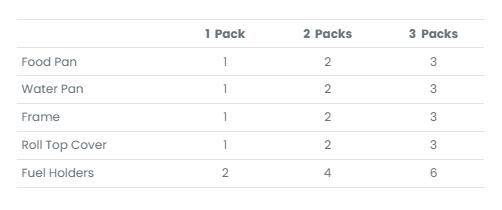 [FLASH SALE] ROVSUN 6 QT Round Gold Chafing Dish Buffet Set with Serving Tong