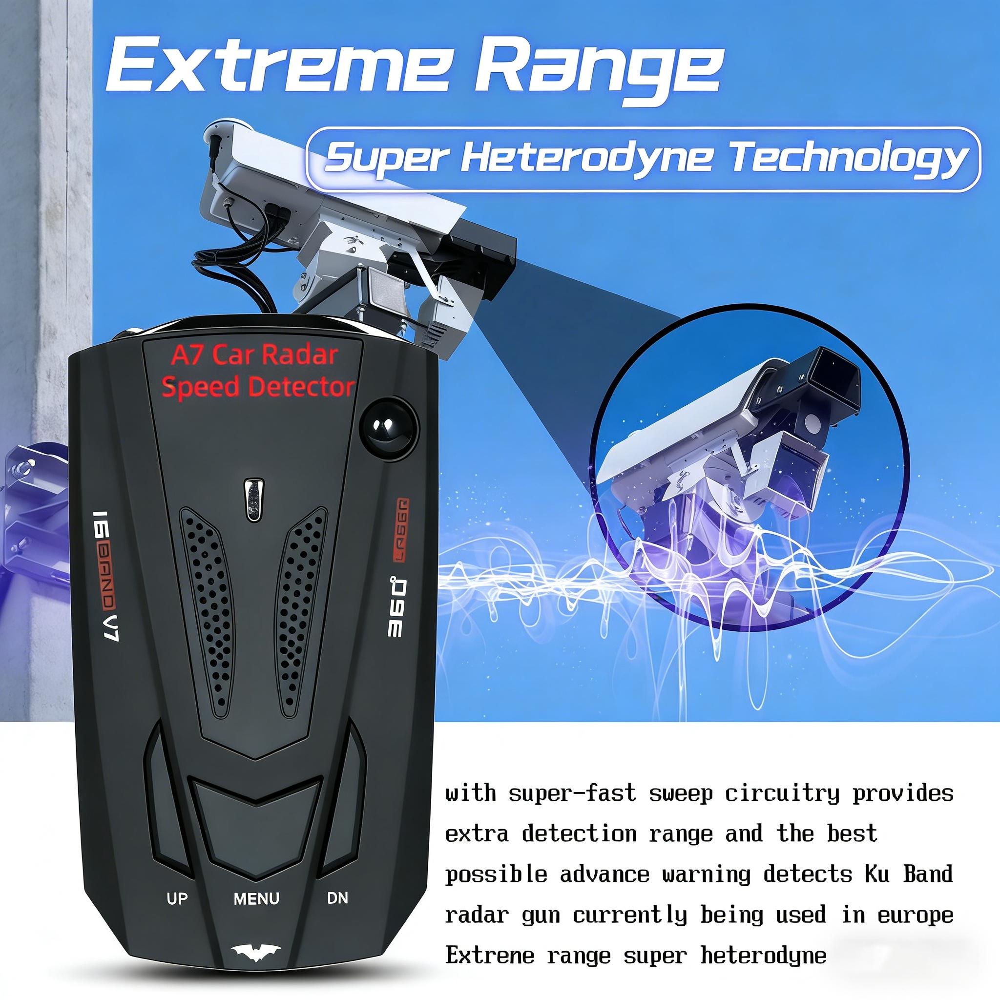 City & Highway Smart Driving Assistant – Voice Alert LED Display, Dual Mode On-Board Safety Device, Plug-and-Play for Cars Trucks SUVs