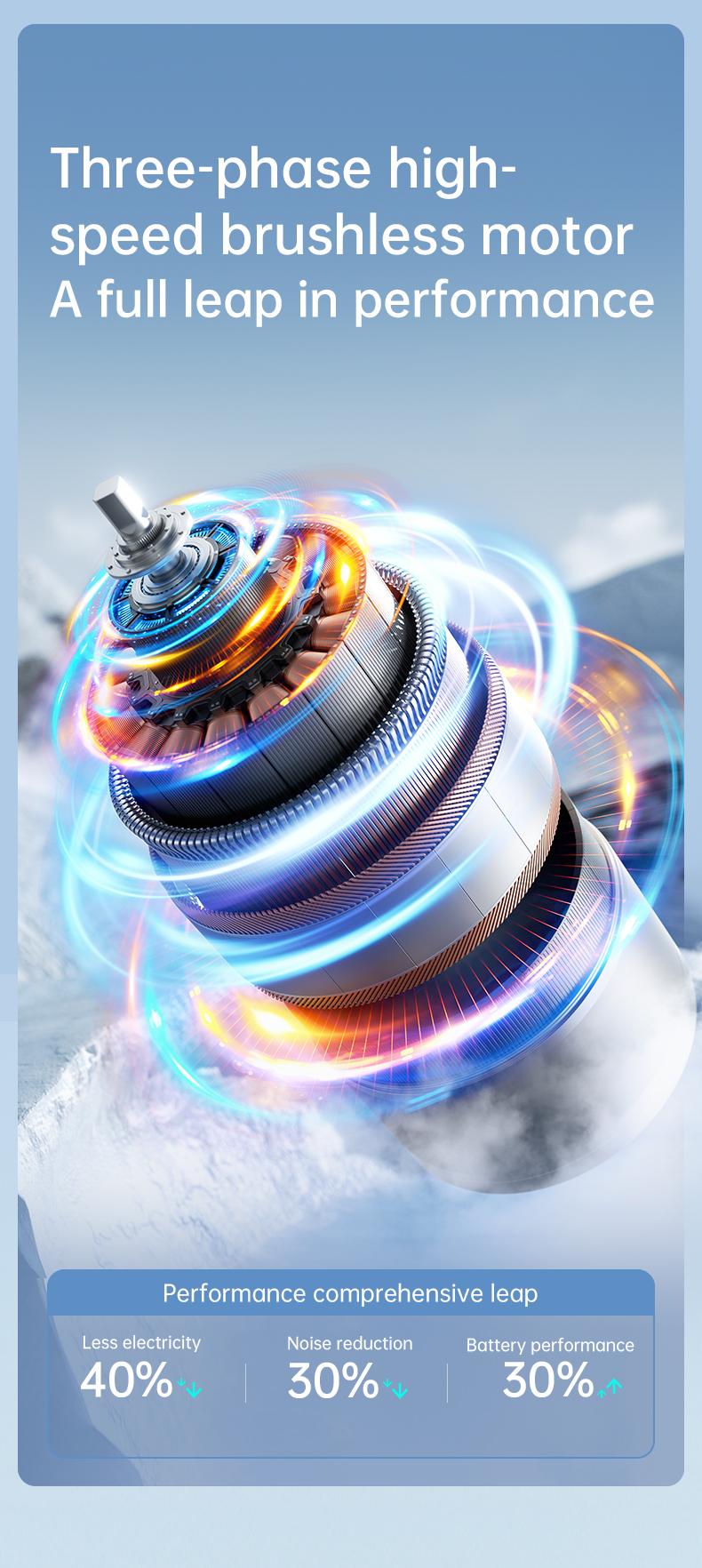 JISULIFE Handheld Fan Pro1S - 5000mAh Battery, 9m/s Wind Speed, Digital Display, USB Rechargeable, Portable Fan for Travel & Outdoor, Gifts for Women Men, Brushless Motor, 15000 RPM, 3-15 Hours Cooling