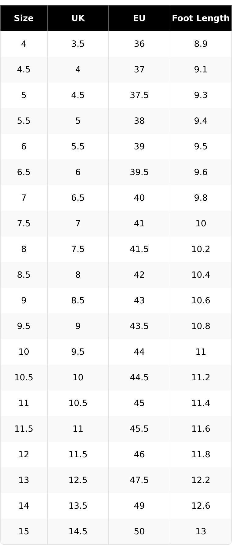 Timberland 6" Boot 'Black Nubuck Premium'