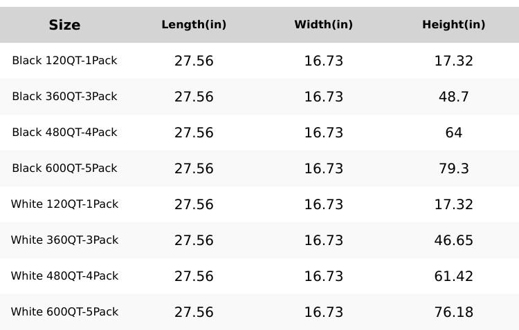 Broview V8 360Qt/480Qt/600Qt Stackable Storage Bins with Lids, Extra Large Closet Organizer Collapsible Drawer Boxes with Wheels, Folding Plastic Cabinet Containers for Home Kitchen Room Organization Broview V8 360Qt/480Qt/600Qt Stackable Storage Bins with Lids, Extra Large Closet Organizer Collapsible Drawer Boxes with Wheels, Folding Plastic Cabinet Containers for Home Kitchen Room Organization