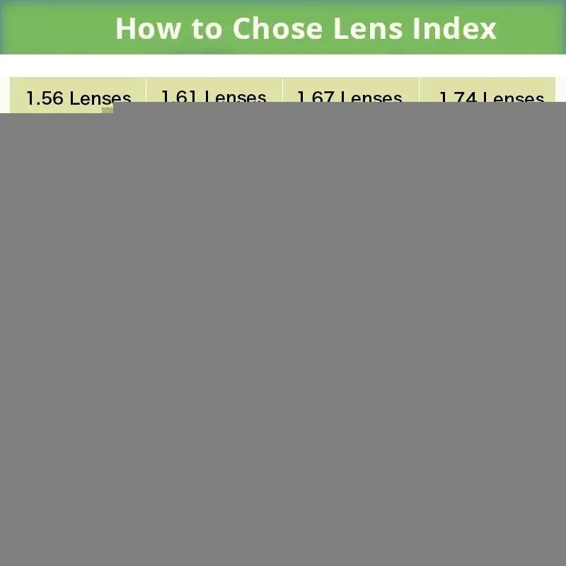 ZENOTTIC Fashion Sweethearts Prescription Progressive Glasses Metal Hexagon Optical Eyeywear Photochromic Myopia Eyeglasses