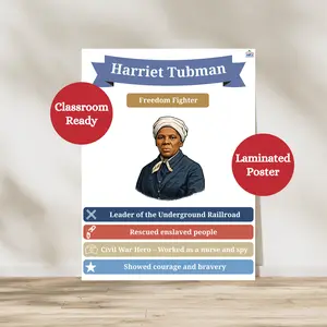 Harriet Tubman Poster | US Presidents Anchor Chart | Laminated Social Studies Classroom Decor | Black History Month Decor
