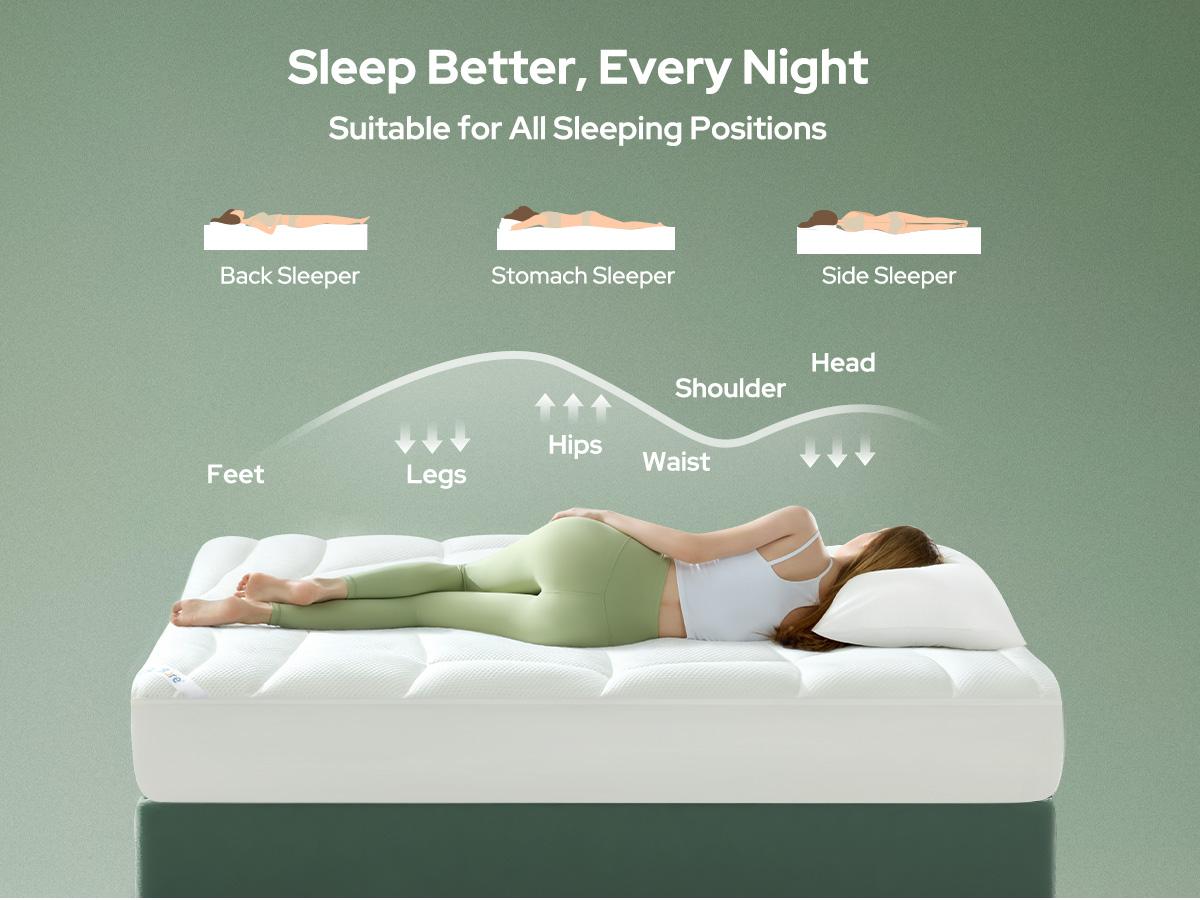 NEW ARRIVAL【BEDLORE】Mattress Topper, Ultra Soft Tencel Blend Pillow Top Mattress Pad for Back Pain Relief, 800 GSM Extra Thick and Breathable Cooling Mattress Cover with 6-18 Inch Deep Pocket HomeEssentials NEW ARRIVAL【BEDLORE】Mattress Topper, Ultra Soft Tencel Blend Pillow Top Mattress Pad for Back Pain Relief, 800 GSM Extra Thick and Breathable Cooling Mattress Cover with 6-18 Inch Deep Pocket HomeEssentials