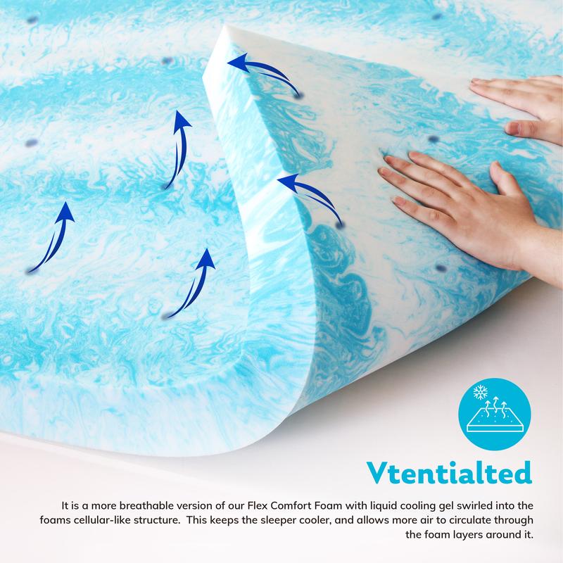 EGO Mattress Topper 3 Inch Ventilated Liquid Gel AeroFusion Memory Foam, Blue - Renew Your Old Mattress for Luxurious Sleep, Queen King Body Curves Temperature Regulation