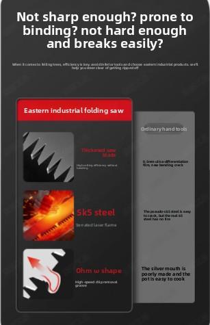 Folding saw, woodworking cutting pruning hand saw equipped with an SK5 curved blade for garden pruning—a folding hand saw suitable for tree trimming, camping, gardening, and woodworking tasks.