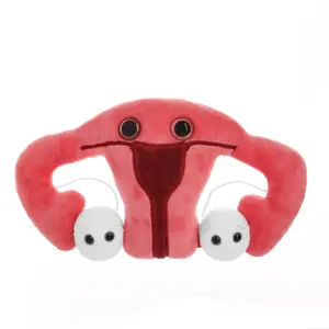 GIANTmicrobes Uterus Plush 8” with Mini Plush Ovaries, Educational Facts, Cuddly Design, Fertility Gift, Endometriosis Awareness, STEM Education