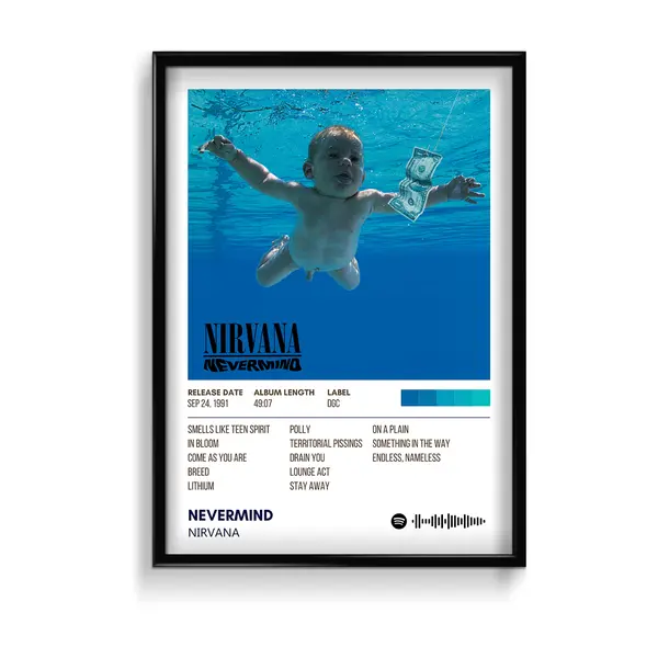 Nevermind by Nirvana Music Album Poster Nevermind by Nirvana Music Album Poster